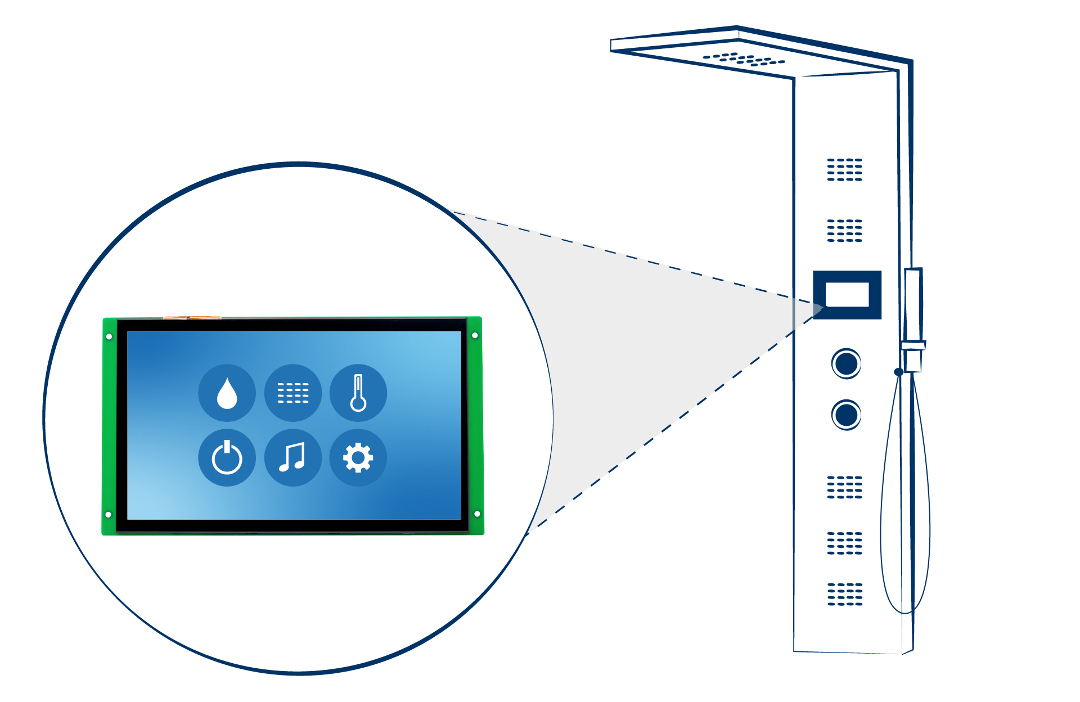 embedded doccia emozionale programmabile