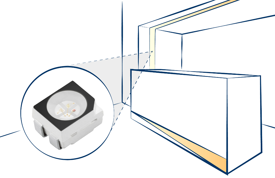 LED soluzioni customizzate per illuminazione ambiente