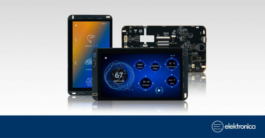 Embedded TFT Display Soluzioni HMI Interfacce HMI Elektronica Torino BIT-Display
